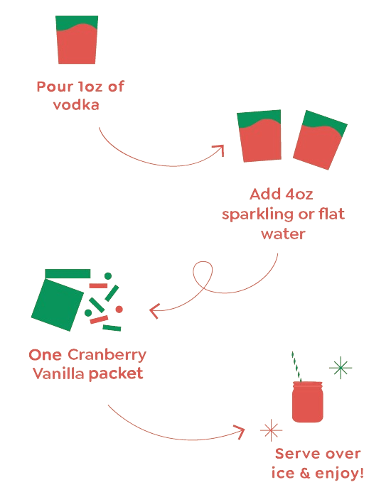 Cranberry Vanilla-2