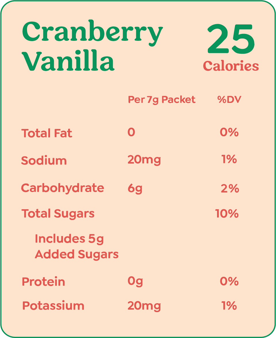 Cranberry Vanilla-4